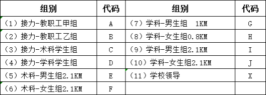 分组图.png